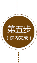 德倫數(shù)字化種植牙技術(shù)流程